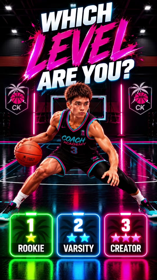 Which level are YOU? Level 1 Rookie Level 2 Varsity Level 3 ...