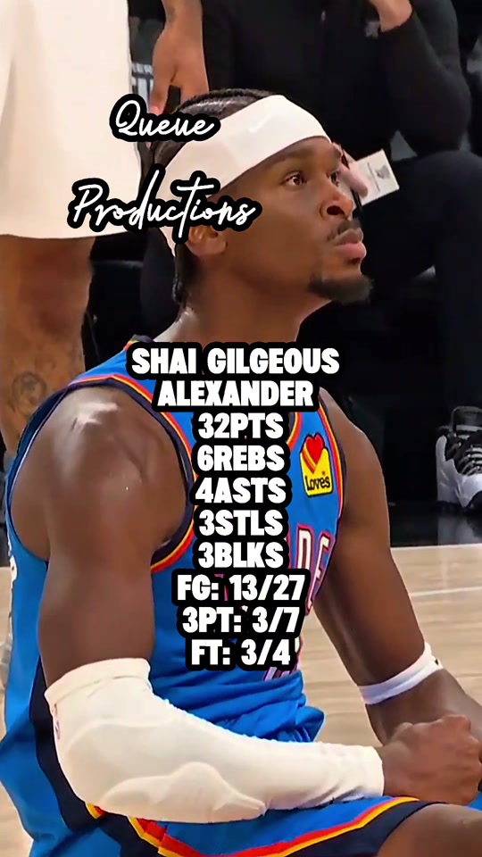 Shai Gilgeous Alexander is going for 3 MVPs in a Row! #queueproductio...