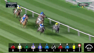 Race #3 – 02.02.24 – JUMEIRAH FILLIES’ CLASSIC Presented by Lincoln Aviator