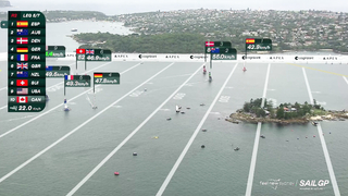 Highlights // KPMG Australia Sail Grand Prix | SailGP