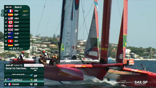 Day 2 Highlights // KPMG Australia Sail Grand Prix | SailGP