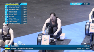 VERSA CHAMPION - 2024 World Rowing Indoor Championships - Women