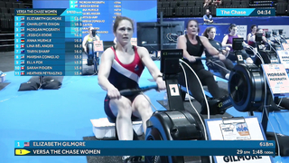 VERSA CHAMPION - 2024 World Rowing Indoor Championships - Women