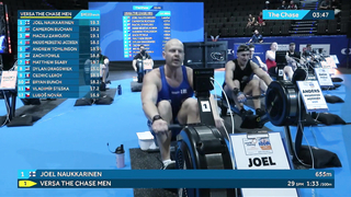 VERSA CHAMPION - 2024 World Rowing Indoor Championships - Men