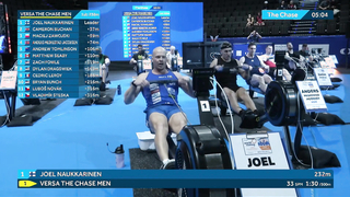 VERSA CHAMPION - 2024 World Rowing Indoor Championships - Men