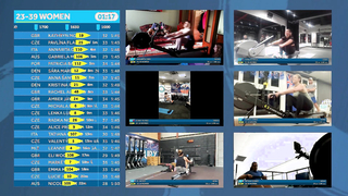 WORLD CHAMPION - 2024 World Rowing Indoor Championships - Women's 23-39 2000m