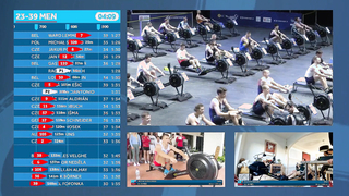WORLD CHAMPION - 2024 World Rowing Indoor Championships - Men's 23-39 2000m