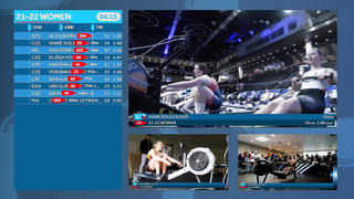 WORLD CHAMPIONS - 2024 World Rowing Indoor Championships - Women's 19-20, 21-22 2000m