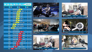 WORLD CHAMPIONS - 2024 World Rowing Indoor Championships - Women's 19-20, 21-22 2000m