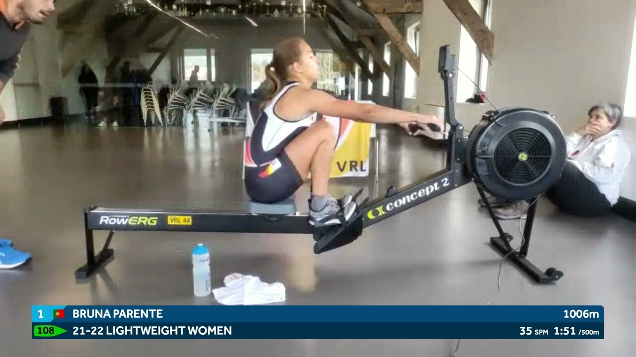 WORLD CHAMPIONS - 2024 World Rowing Indoor Championships - Women's 19-20, 21-22 2000m