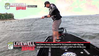 LIVEWELL previews 2024 Bassmaster Elite at Lake Fork