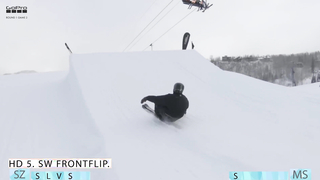 Slvsh Cup Snowmass Presented by GoPro — Game 2: Matej Svancer vs. Sam Zahner | X Games