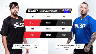 Wesley Drain vs Travis Aragon | Power Slap 5 Full Match