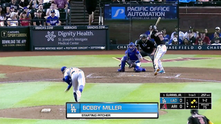 WHO'S NEXT? These players are primed to BREAK OUT in 2024!