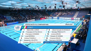 Spain vs. Italy Highlights | Semi Finals | European Water Polo Championships 2024