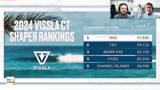 DHD Takes No. 1 Spot As We Wrap The Hawaiian Leg Ahead Of Portugal // Vissla CT Shaper Rankings