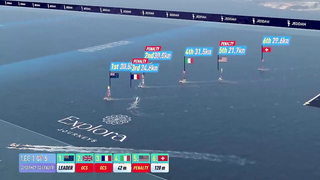 Race Day Two Highlights - America's Cup Preliminary Regatta Jeddah, Presented by NEOM