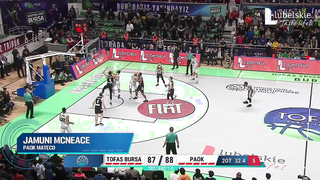 Top 5 Blocks of January | Basketball Champions League 2023-24