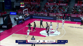 Casademont Zaragoza v CBK Mersin | Quarter-Finals | Full Game Highlights | EuroLeague Women 2023-24