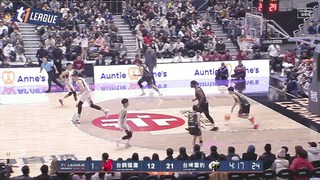 Full Game Highlights 2023-24 Regular Season GAME38 Tainan Taiwan Steel Eagle vs. Tai Pao Yongfeng Clouded Leopard 2024.1.28
