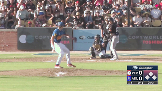 Gallagher Championship Series - Game 3 Recap - Perth Heat vs Adelaide Giants