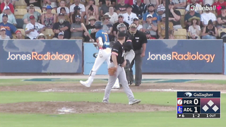 Gallagher Championship Series - Game 3 Recap - Perth Heat vs Adelaide Giants