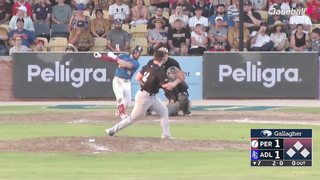 Gallagher Championship Series - Game 3 Recap - Perth Heat vs Adelaide Giants