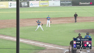 Gallagher Championship Series - Game 2 Recap - Perth Heat vs Adelaide Giants