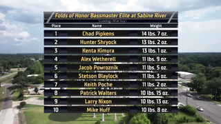 2023 Bassmaster Elite at Sabine River