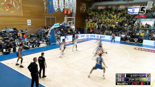 Opening a new page: Promising debut for Itay Moshekovitz at Maccabi Rishon LeZion