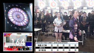 Kasumi Sato vs. Hotaru Igarashi JAPAN 2023 STAGE16 Kanagawa LADIES BEST16