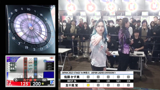 Kasumi Sato vs. Hotaru Igarashi JAPAN 2023 STAGE16 Kanagawa LADIES BEST16