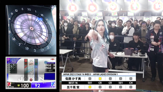 Kasumi Sato vs. Hotaru Igarashi JAPAN 2023 STAGE16 Kanagawa LADIES BEST16