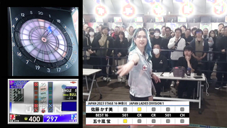 Kasumi Sato vs. Hotaru Igarashi JAPAN 2023 STAGE16 Kanagawa LADIES BEST16