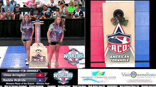 Chloe Arrington vs Maddie McBride - Women Player of the Season - Winners Final - ACO Worlds 18