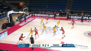 Hapoel Bank Yahav Jerusalem v Lenovo Tenerife | Gameday 3 | Highlights | #BasketballCL 2023-24