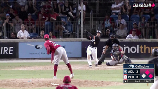 Gallagher Championship Series - Game 1 Recap - Adelaide Giants vs Perth Heat