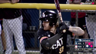 Gallagher Championship Series - Game 1 Recap - Adelaide Giants vs Perth Heat
