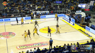 The Dagger in Yellow: Roman Surkin's Best Saves