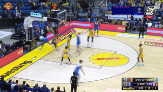 The Dagger in Yellow: Roman Surkin's Best Saves