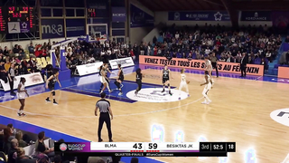 Lattes-Montpellier v Besiktas | Quarter-Finals | Highlights | EuroCup Women 2023-24