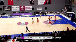 Galatasaray Cagdas Factoring v Spar Girona | Quarter-Finals | Highlights | EuroCup Women 2023-24