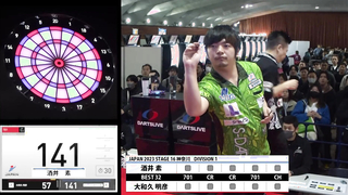 Sakai Moto VS Yamakohiro Akihiko JAPAN 2023 STAGE16 Kanagawa BEST32