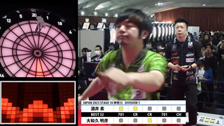 Sakai Moto VS Yamakohiro Akihiko JAPAN 2023 STAGE16 Kanagawa BEST32