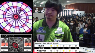 Sakai Moto VS Yamakohiro Akihiko JAPAN 2023 STAGE16 Kanagawa BEST32