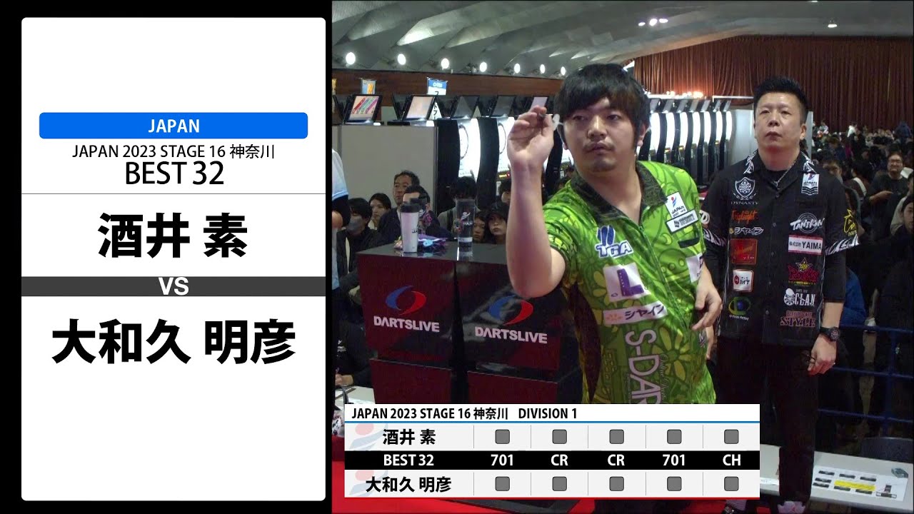 Sakai Moto VS Yamakohiro Akihiko JAPAN 2023 STAGE16 Kanagawa BEST32