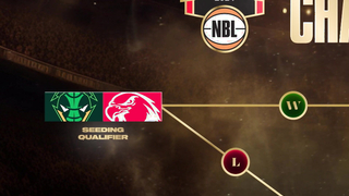 Finals format explained - NBL24