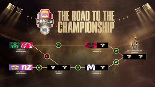 Finals format explained - NBL24