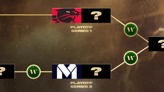 Finals format explained - NBL24