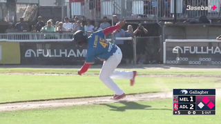 Gallagher Finals Series - Game Recap - Melbourne Aces vs Adelaide Giants Game 3